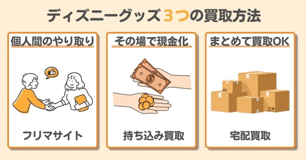 ディズニーグッズ買取ショップおすすめ4選|3つの買取方法の違いを解説