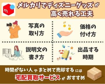 メルカリでディズニーグッズを売れるようにするコツ①写真をキレイに撮る②相場に見合った値付け③丁寧な説明文④需要のあるシーズンに売る