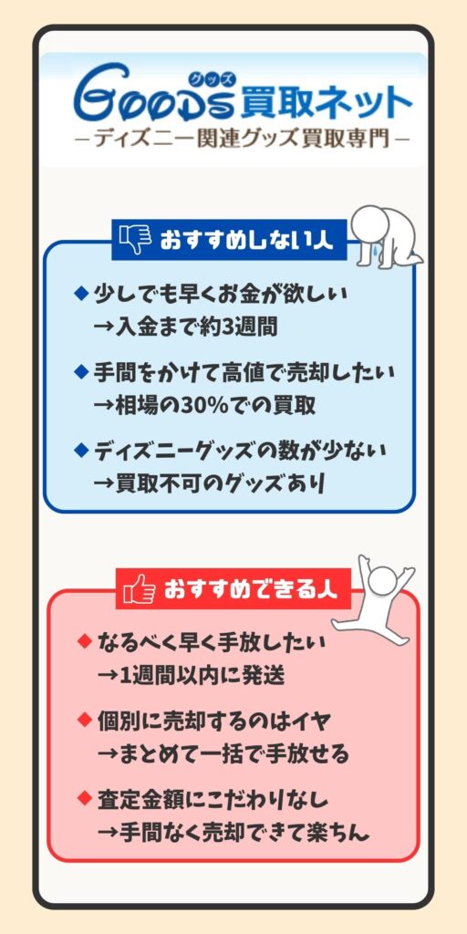 GOODS買取ネットでディズニーグッズの宅配買取を利用して分かった「おすすめできる人」と「おすすめできない人」の特徴