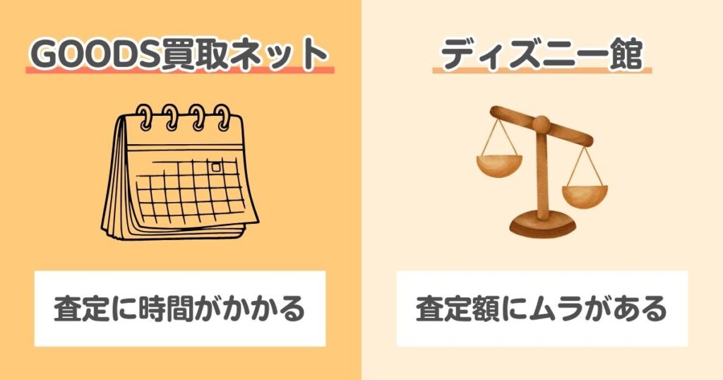 GOODS買取ネットとディズニー館（JUSTY）を徹底比較！利用者の口コミを比べてみた