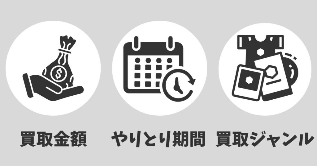 GOODS買取ネットとディズニー館を比較|買取金額・やりとりの期間・買取ジャンル