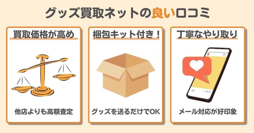 グッズ買取ネットの口コミを独自調査｜良い口コミ