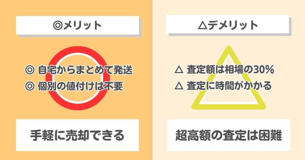 グッズ買取ネットの口コミを独自調査｜メリットとデメリット