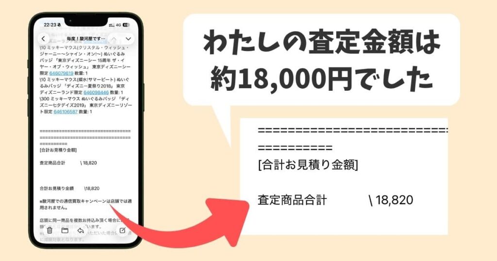 わたしの場合は申し込みから3日目に査定結果がメールで到着!査定金額は約18,000円でした