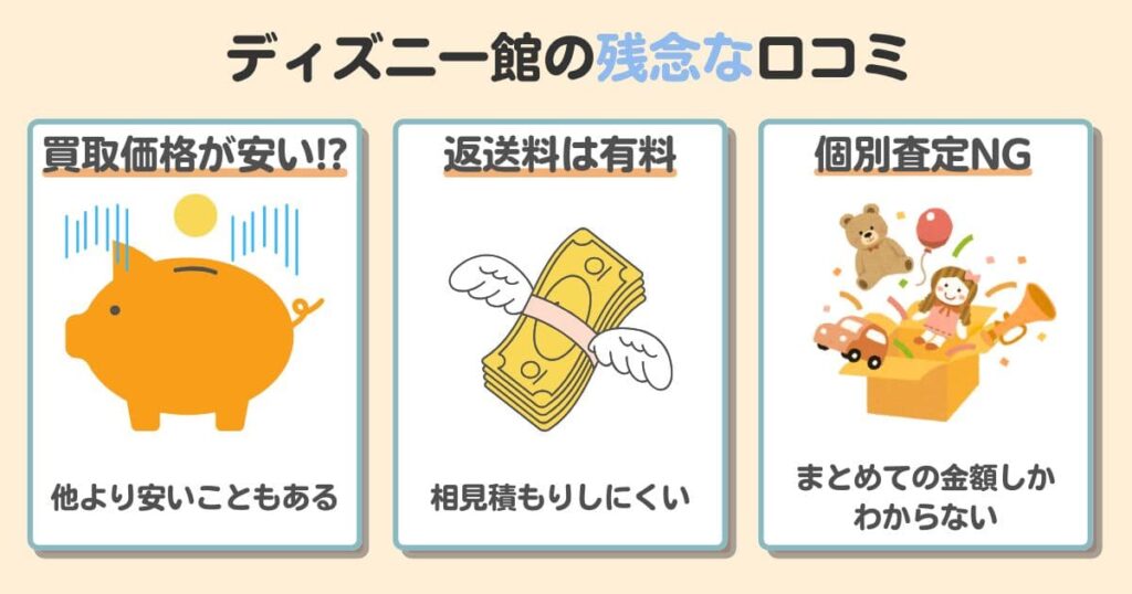 ディズニー館(JUSTY)の口コミを50人に独自アンケート|悪い口コミ「買取価格が安い」「キャンセル時は送料がかかる」「個別査定ができない」