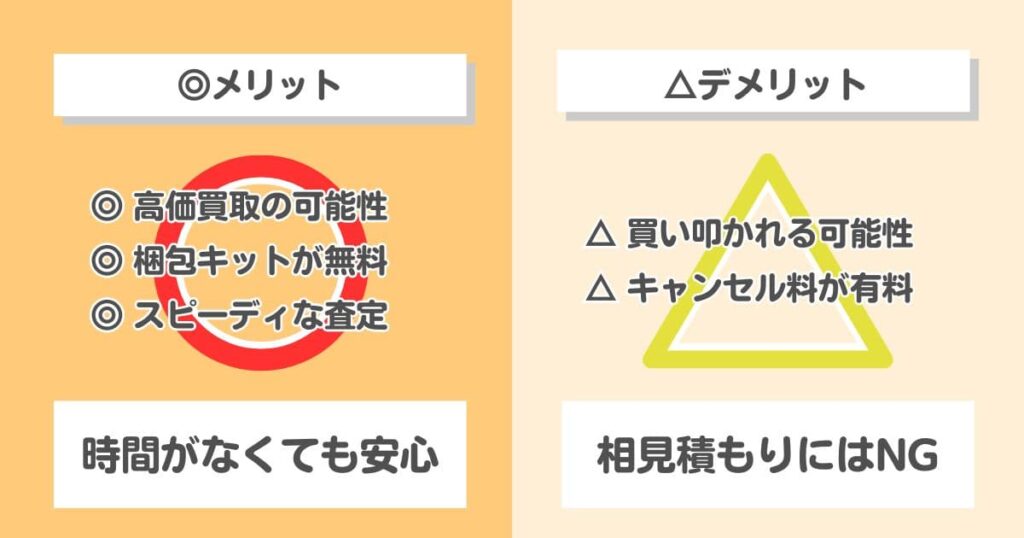 ディズニー館(JUSTY)の口コミを50人に独自アンケート|メリットは「時間がなくても安心して利用できる」、デメリットは「相見積もりには不向き」