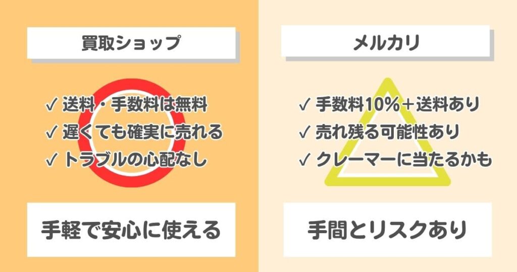 ディズニーのカチューシャは売れる!宅配買取での売却経験をレビュー|メルカリと買取ショップを比較