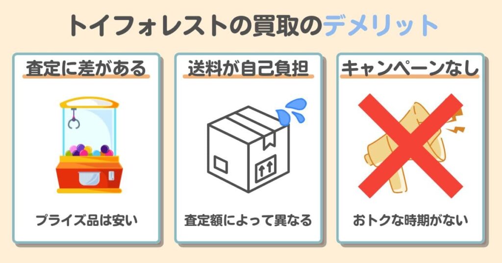 即日入金は本当！トイフォレストでディズニーグッズを買取してもらった体験談｜ジャンルによって査定額が異なる・査定額が低いと送料自己負担・期間限定キャンペーンはない