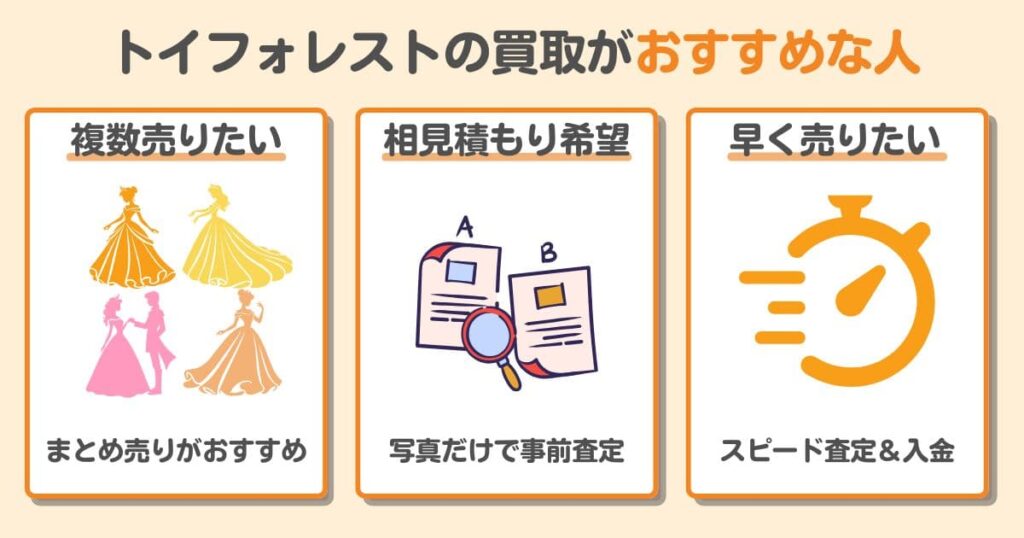 即日入金は本当！トイフォレストでディズニーグッズを買取してもらった体験談｜まとめ売り・相見積もり・早く売りたい