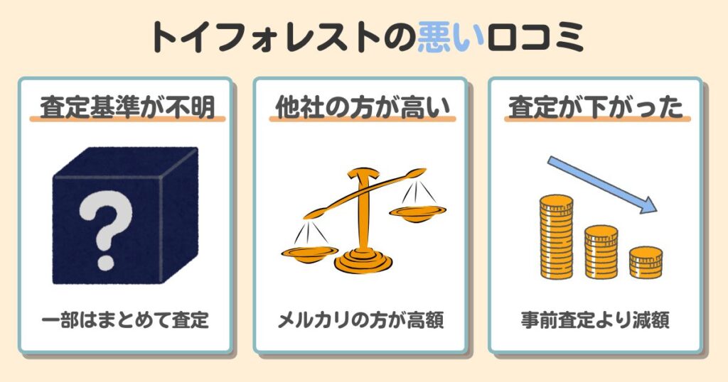 【評判は良い】トイフォレストの口コミを50人集めて分かった！高く売れる人と損する人の特徴｜査定基準が曖昧、他者の方が高かった、査定額が事前査定より下がった